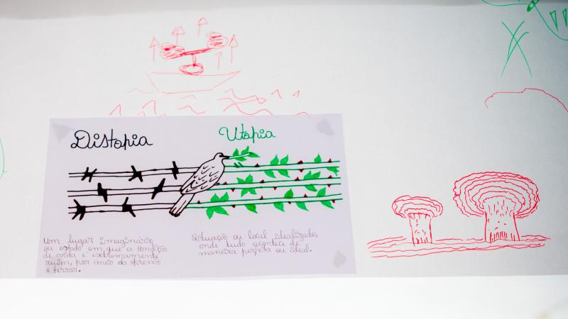 Visita e encontro na Associação Moinho da Juventude, Cova da Moura, Amadora